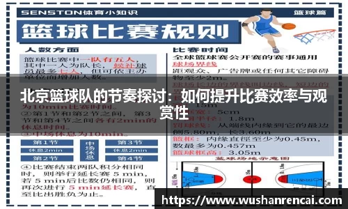 北京篮球队的节奏探讨：如何提升比赛效率与观赏性